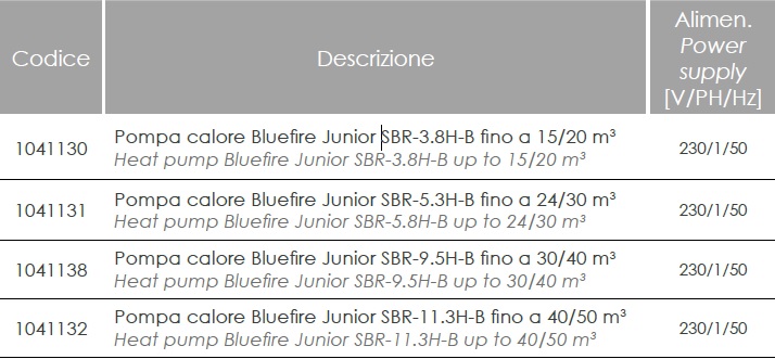 modelli-bluefire-junior